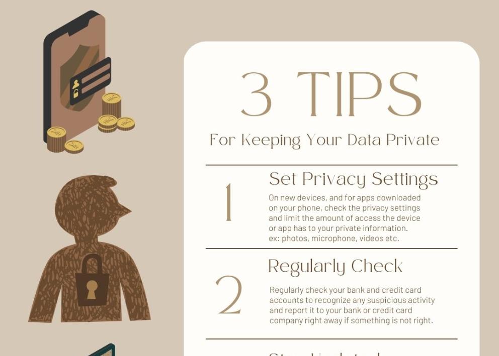 Graphic about data privacy