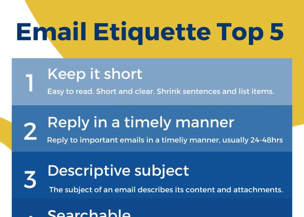 Graphic about email etiquette 