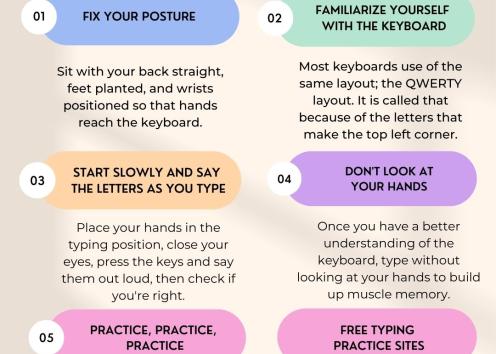 Graphic of typing tips pt. 2