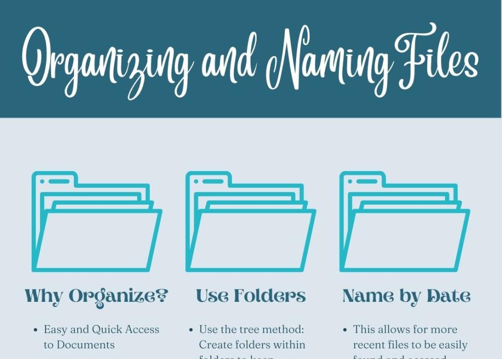 Graphic about organizing files