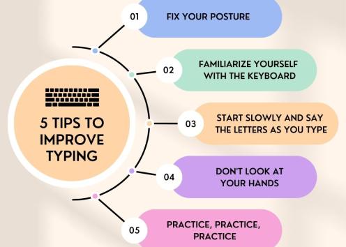 Graphic of typing tips pt. 1