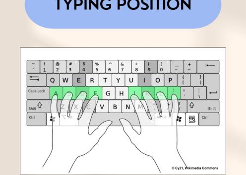 Graphic of typing tips pt. 3