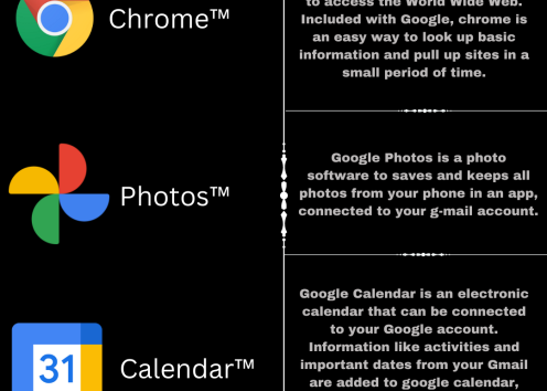 Google Accounts 2