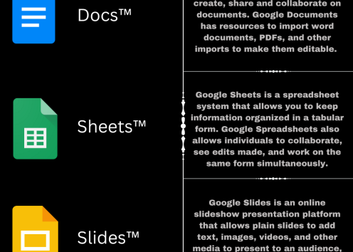 Google Accounts 3